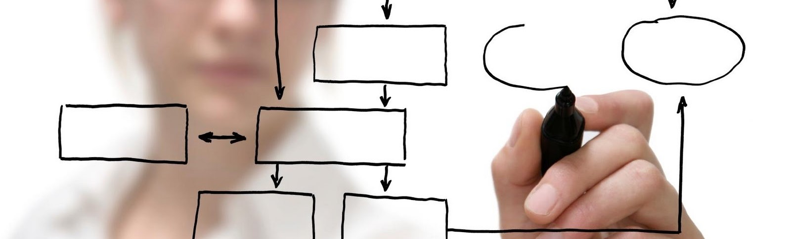 Project Management
